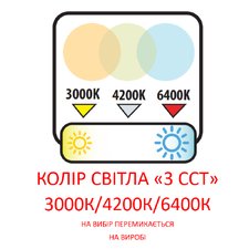 Світлодіодний світильник врізний ALEXIS-24 3CCT 24W