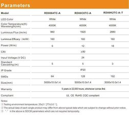 LED стрічка RISHANG 128-2835-24V-IP20 12W 1356Lm 2700K 5м (RD00C8TC-A-SW)
