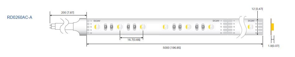 LED стрічка RISHANG 60-5050-24V-IP20 12.9/4.7W RGB+2700K 5м