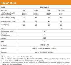 LED стрічка RISHANG 60-5050-24V-IP20 12.9/4.7W RGB+2700K 5м