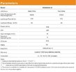 Світлодіодна стрічка RISHANG 60-5050-24V-IP20 10.8W 2700K/6500K 5м (RD0060AC-B-MW) Світлодіодна стрічка RISHANG 60-5050-24V-IP20 10.8W 2700K/6500K 5м (RD0060AC-B-MW)